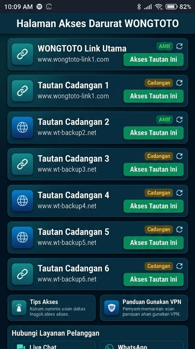 Halaman Link Alternatif untuk Akses Wongtoto