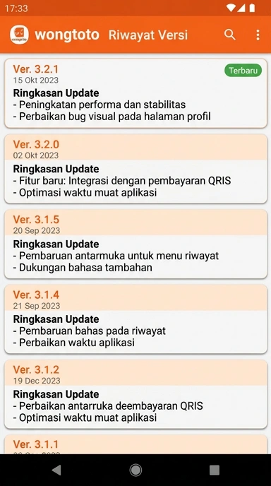 Riwayat Versi Aplikasi Wongtoto untuk Pengguna Android